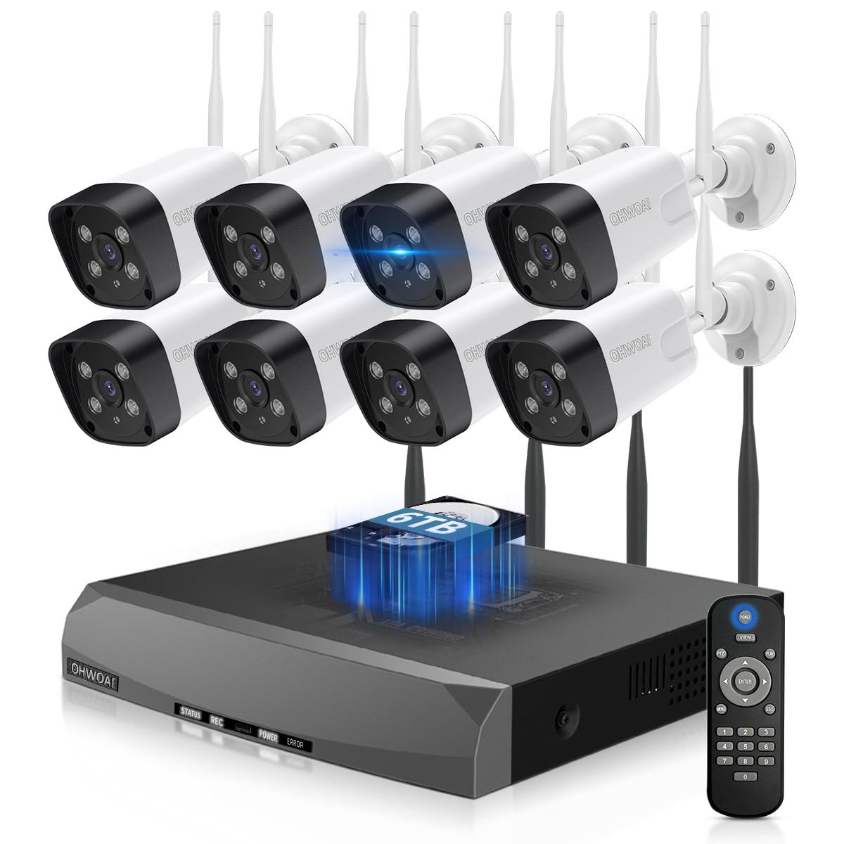 Amazon.co.jp: 【業界唯一ダブルアンテナ搭載】OHWOAI